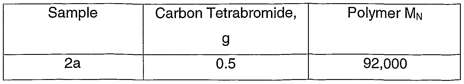 Figure imgf000030_0002