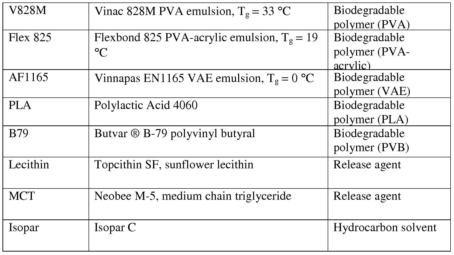 Figure imgf000019_0001