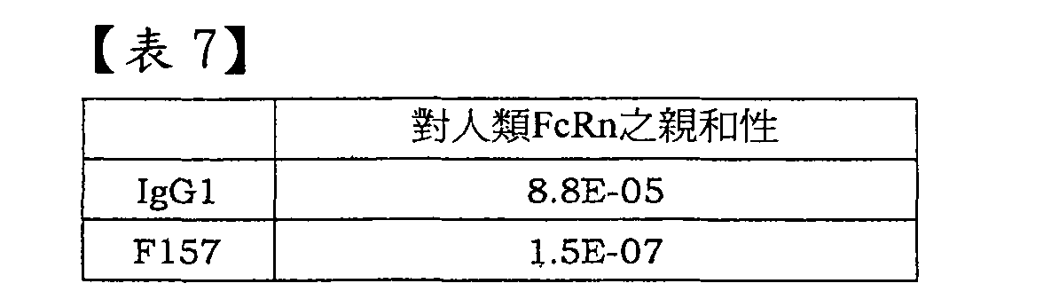 Figure 101135762-A0202-02-0242-42
