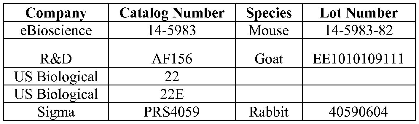 Figure imgf000042_0001