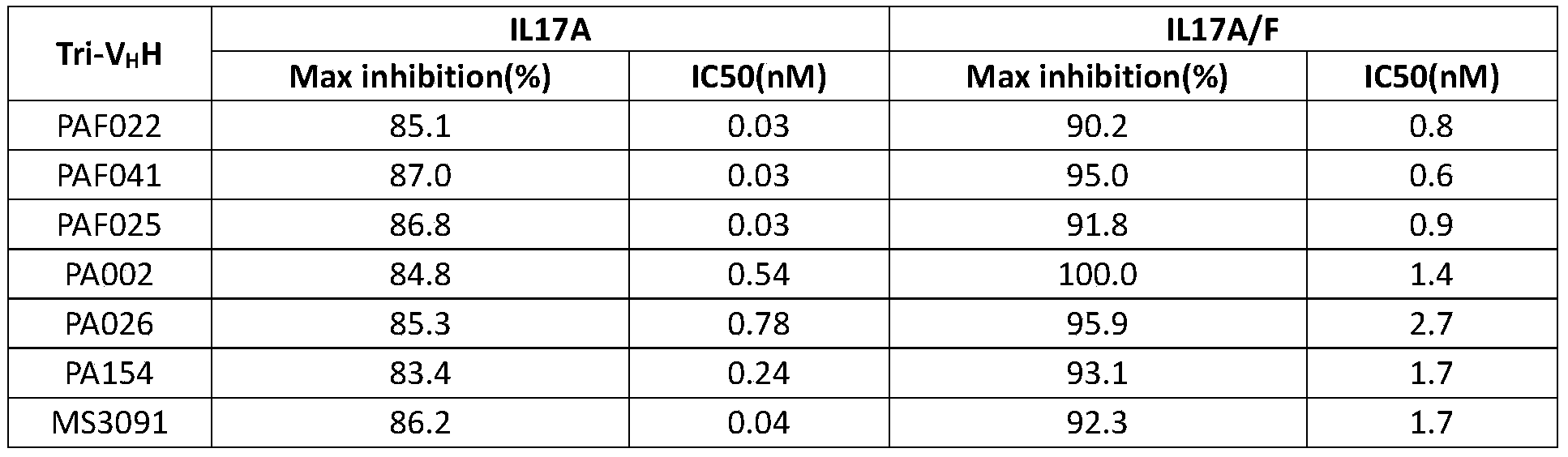 Figure PCTCN2021118023-appb-000012