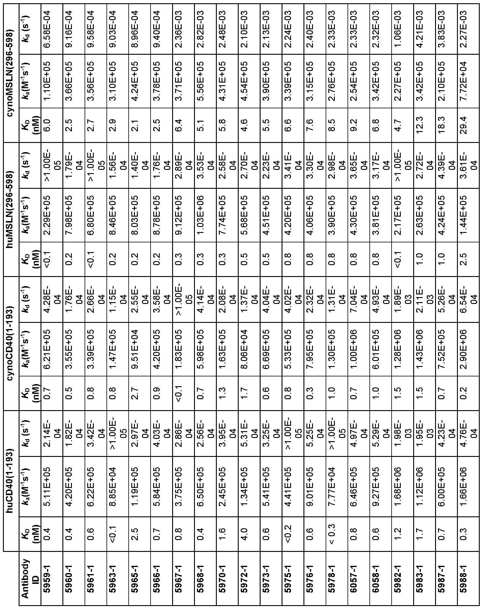 Figure imgf000108_0001