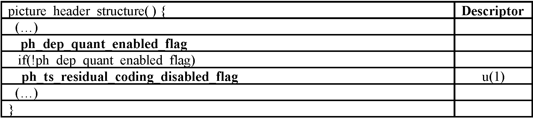 Figure PCTKR2021002406-appb-T000023