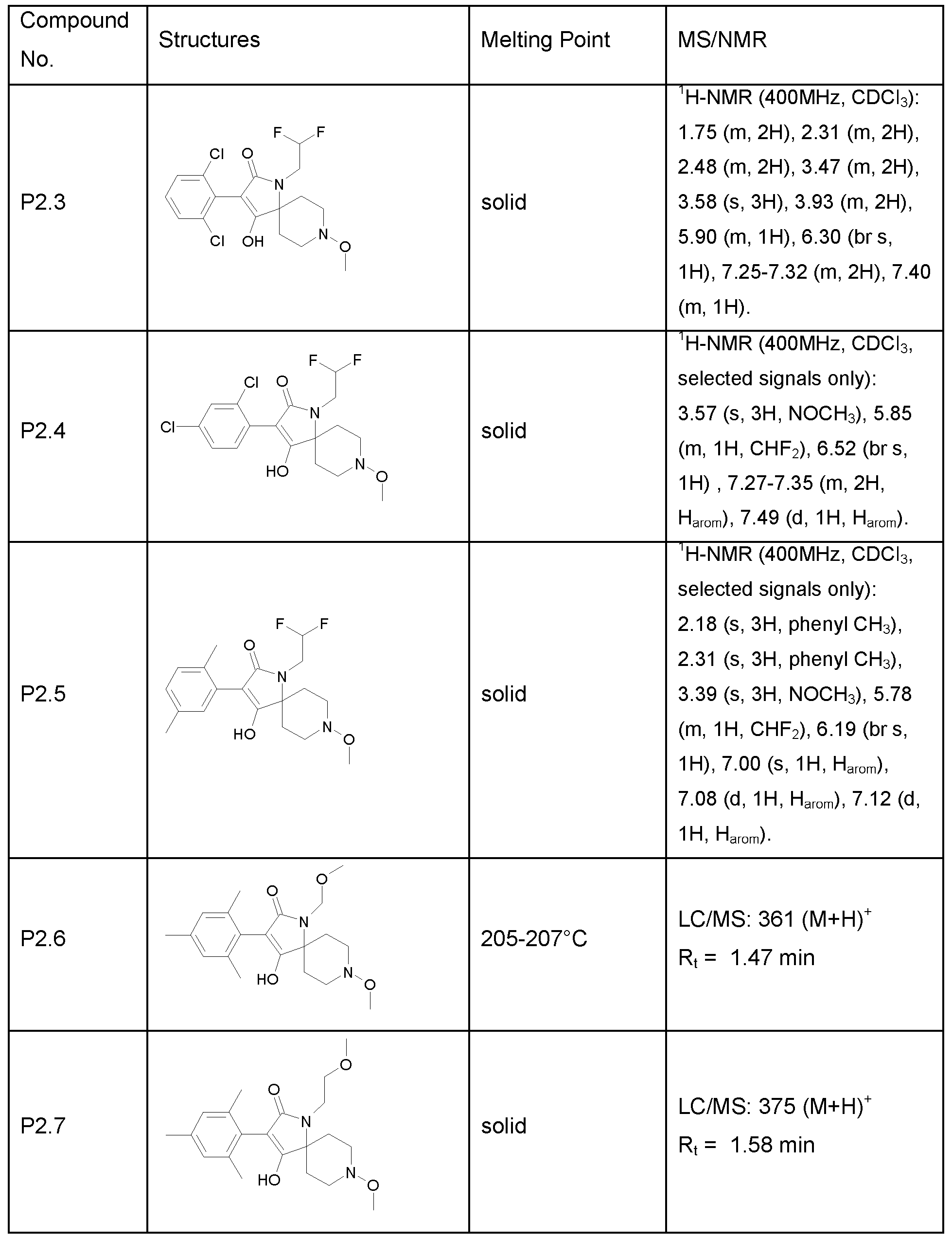 Figure imgf000091_0001