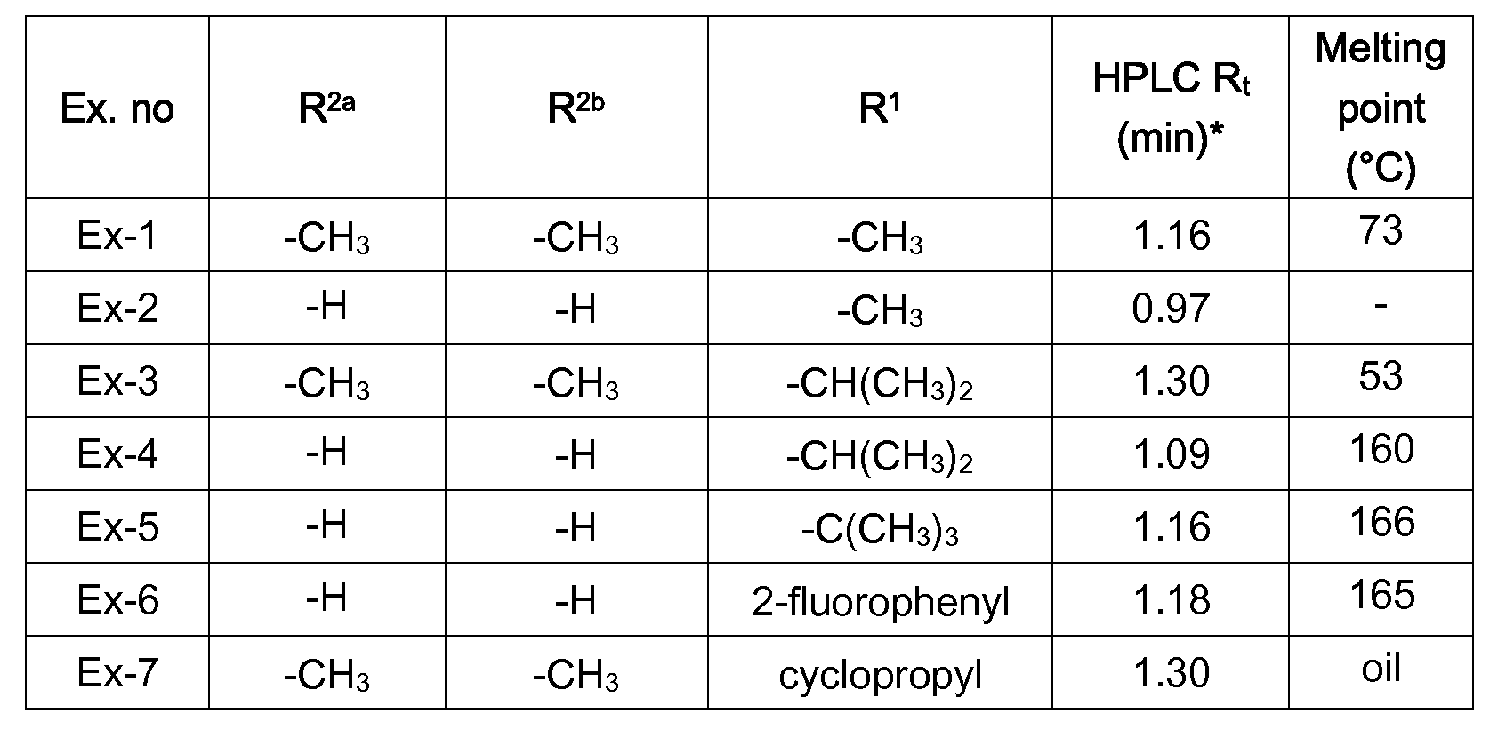Figure imgf000089_0002