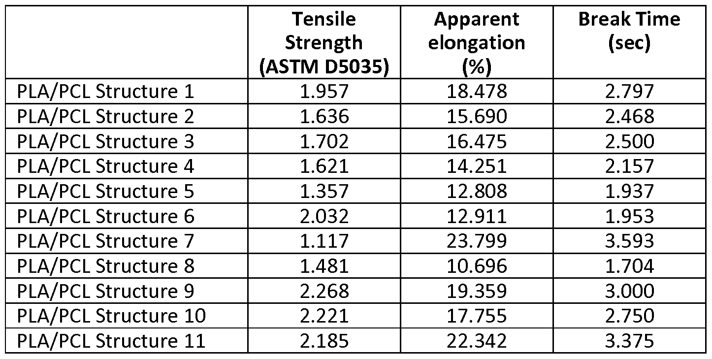 Figure imgf000056_0001