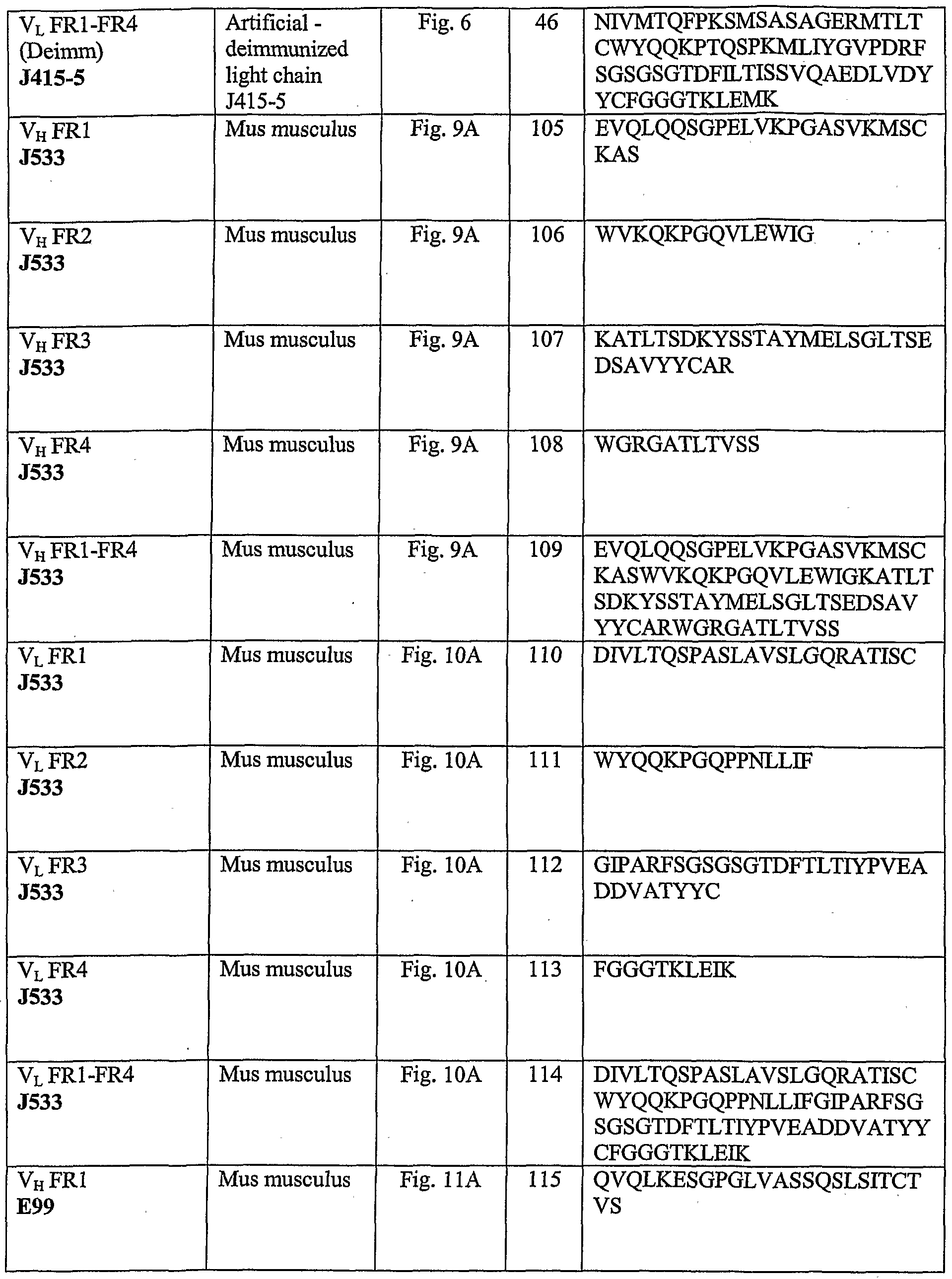 Figure imgf000023_0001