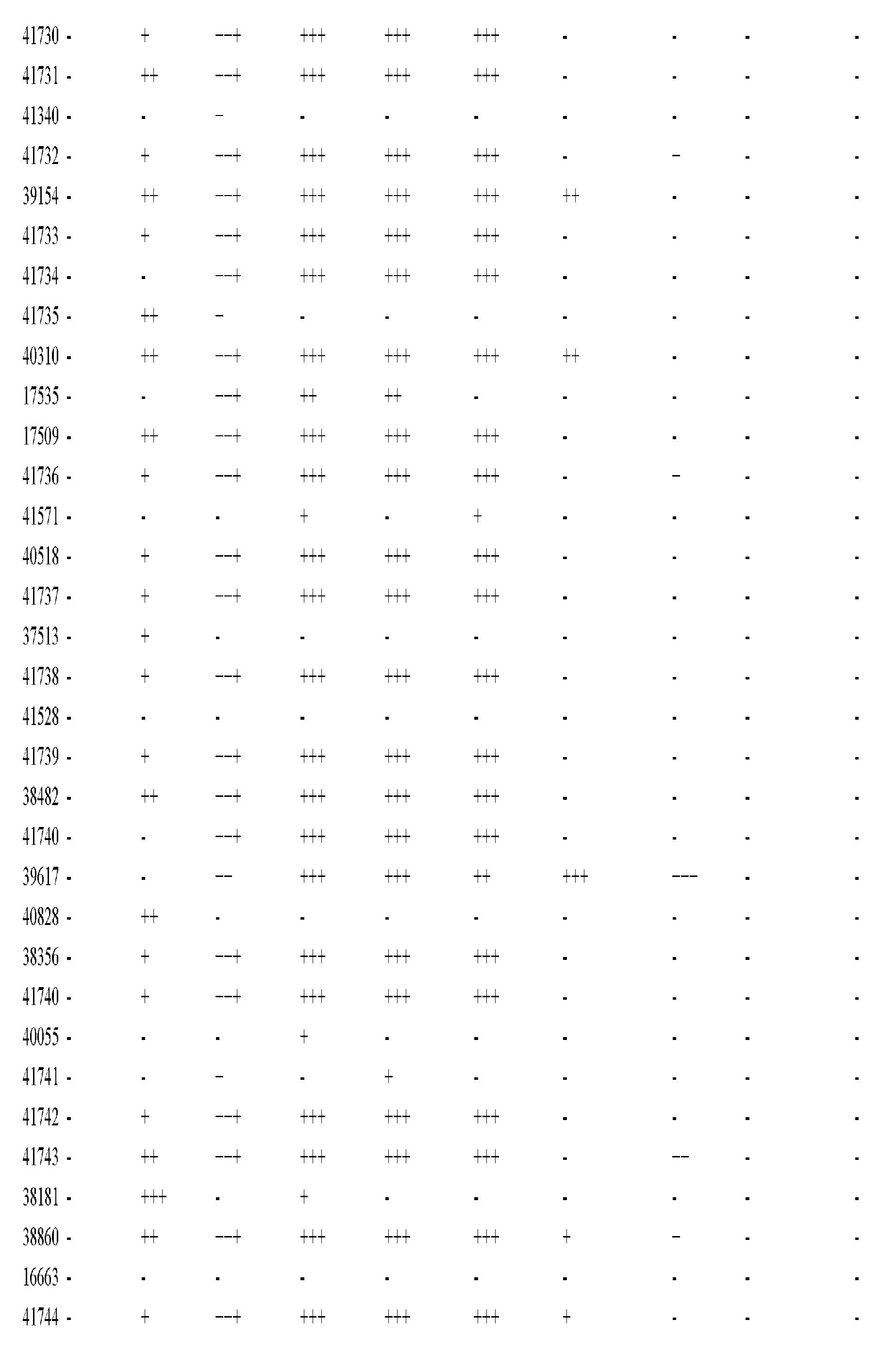 Figure imgf001027_0001