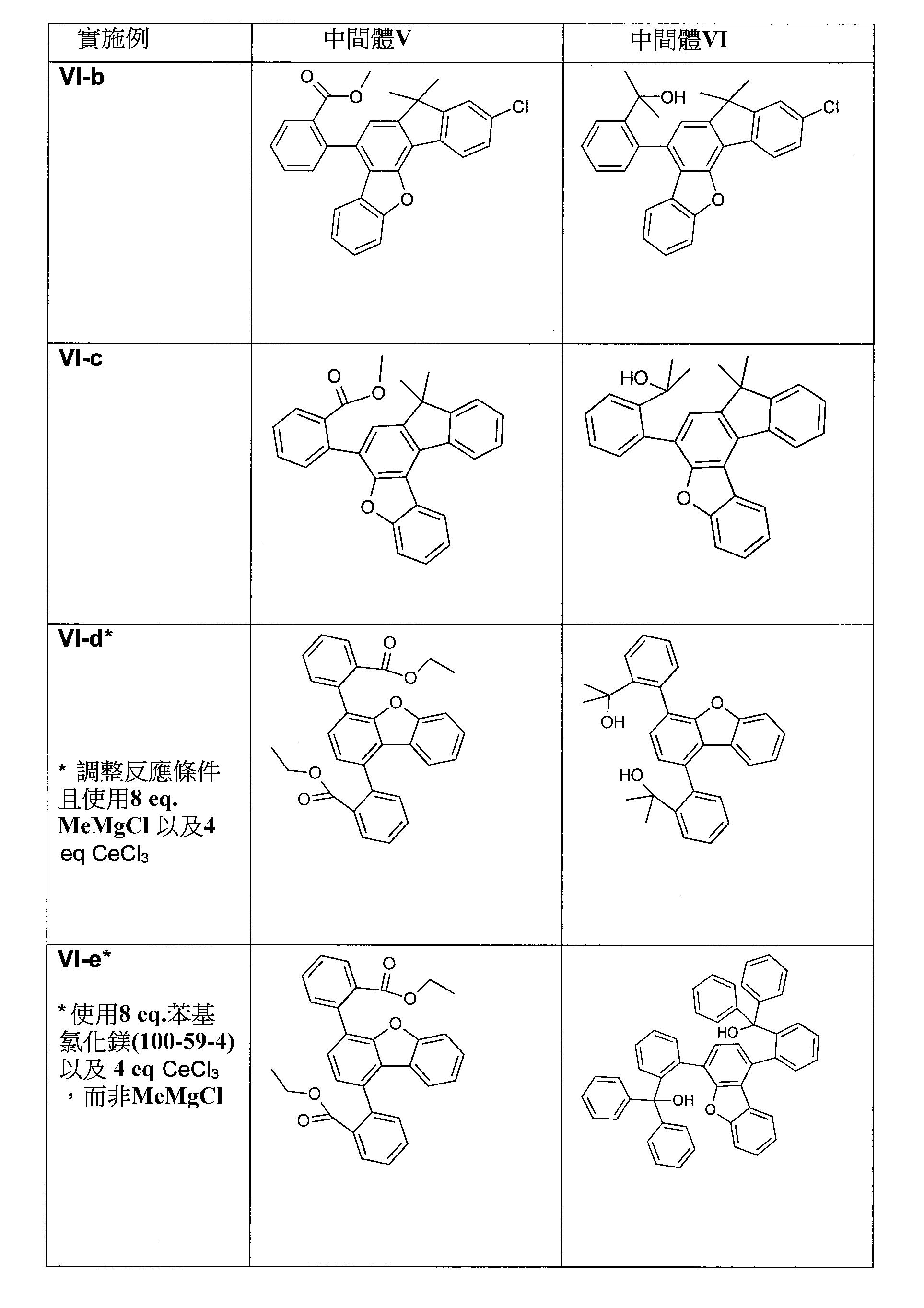 Figure 108106639-A0305-02-0094-101