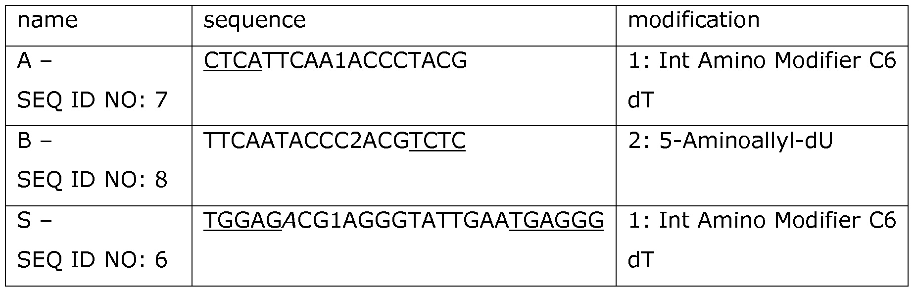 Figure imgf000040_0001