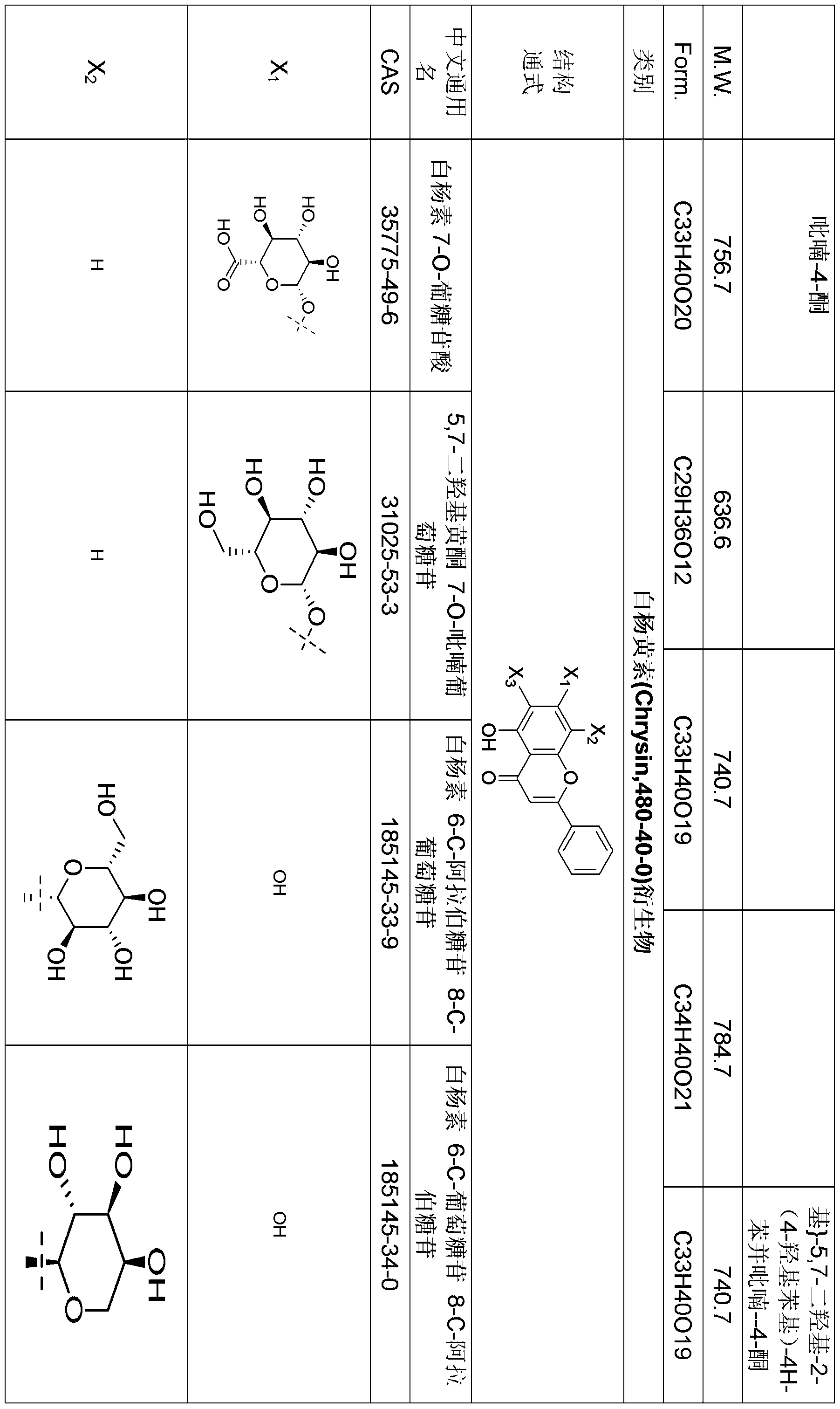 Figure PCTCN2022085860-appb-000035