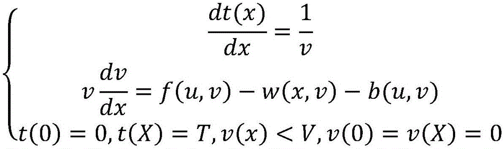 Figure FDA0002528297710000011