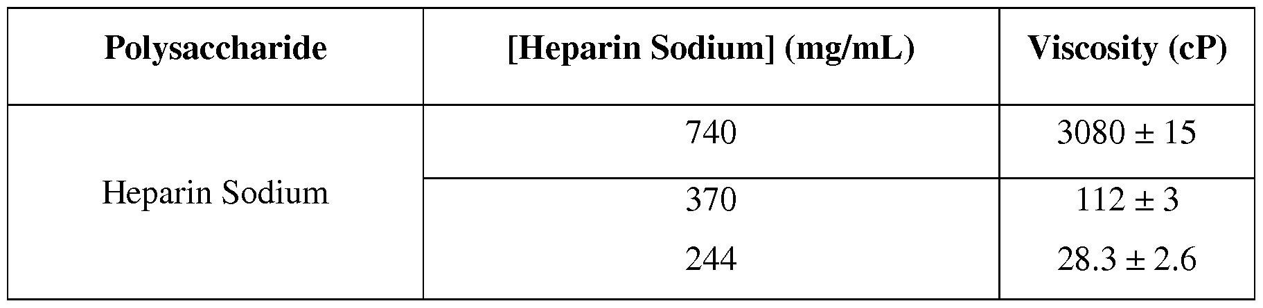 Figure imgf000096_0002