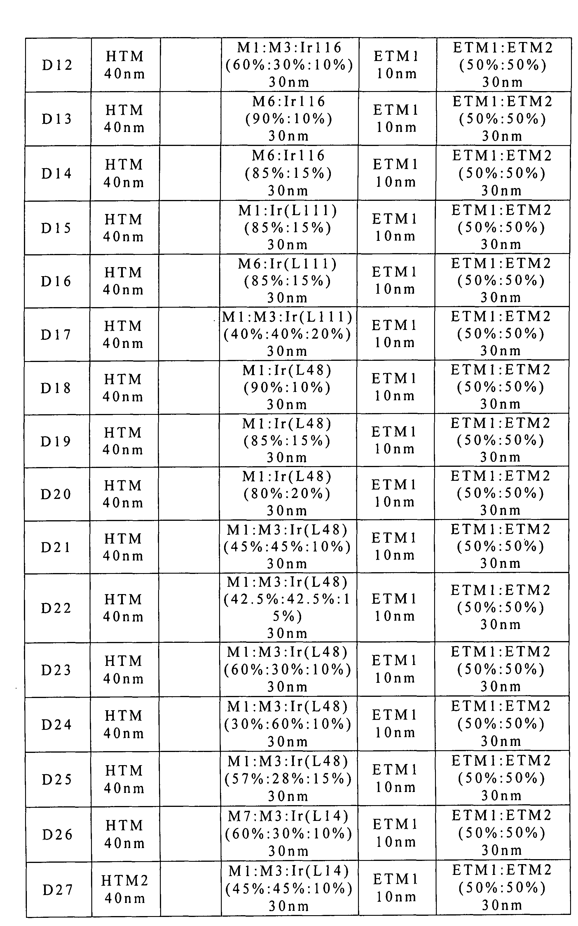 Figure 105102876-A0202-12-0418-447