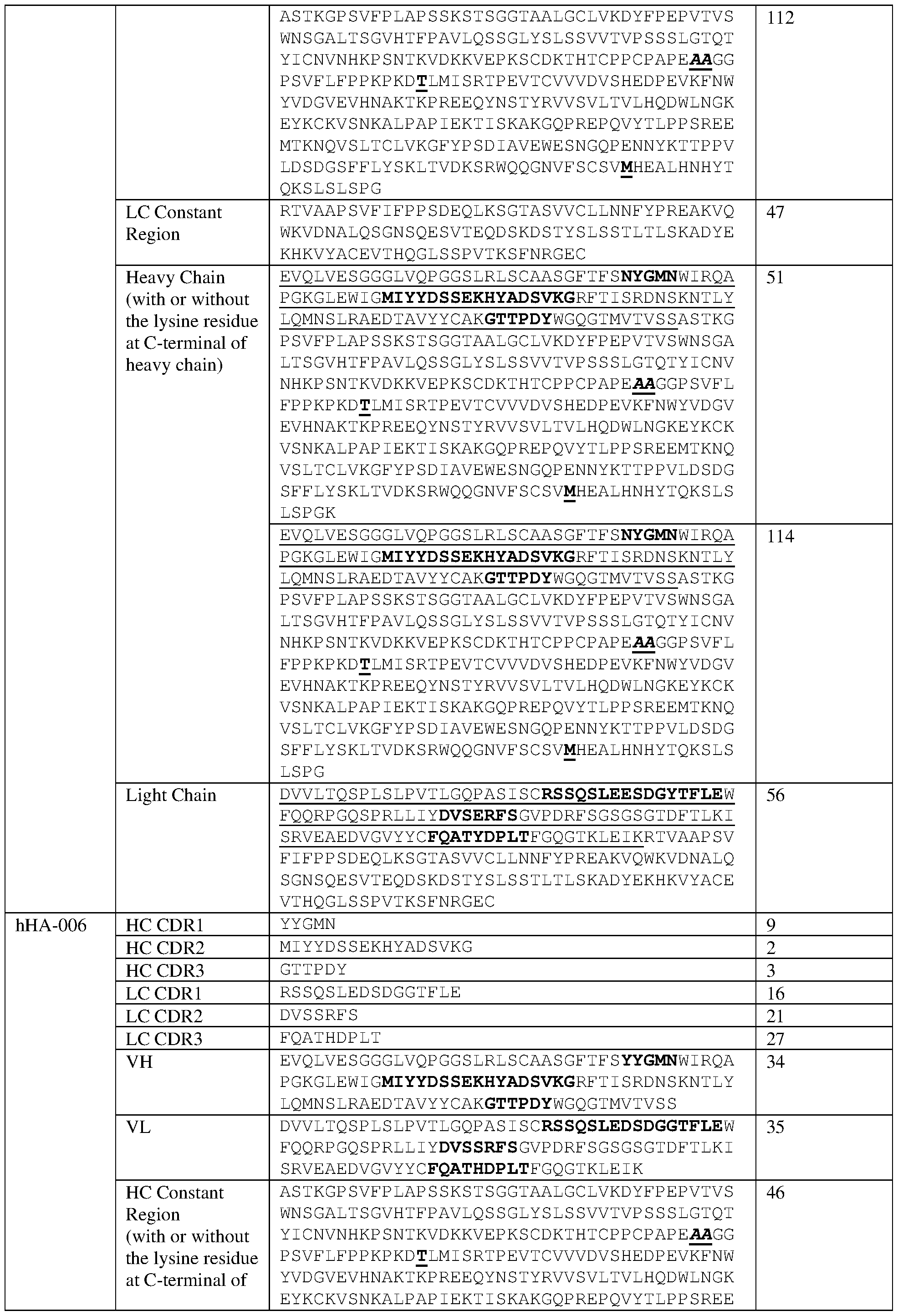 Figure imgf000040_0001