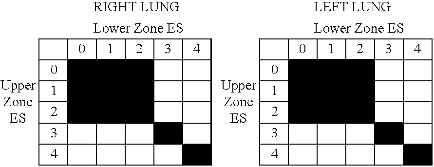 Figure US20050016530A1-20050127-C00001