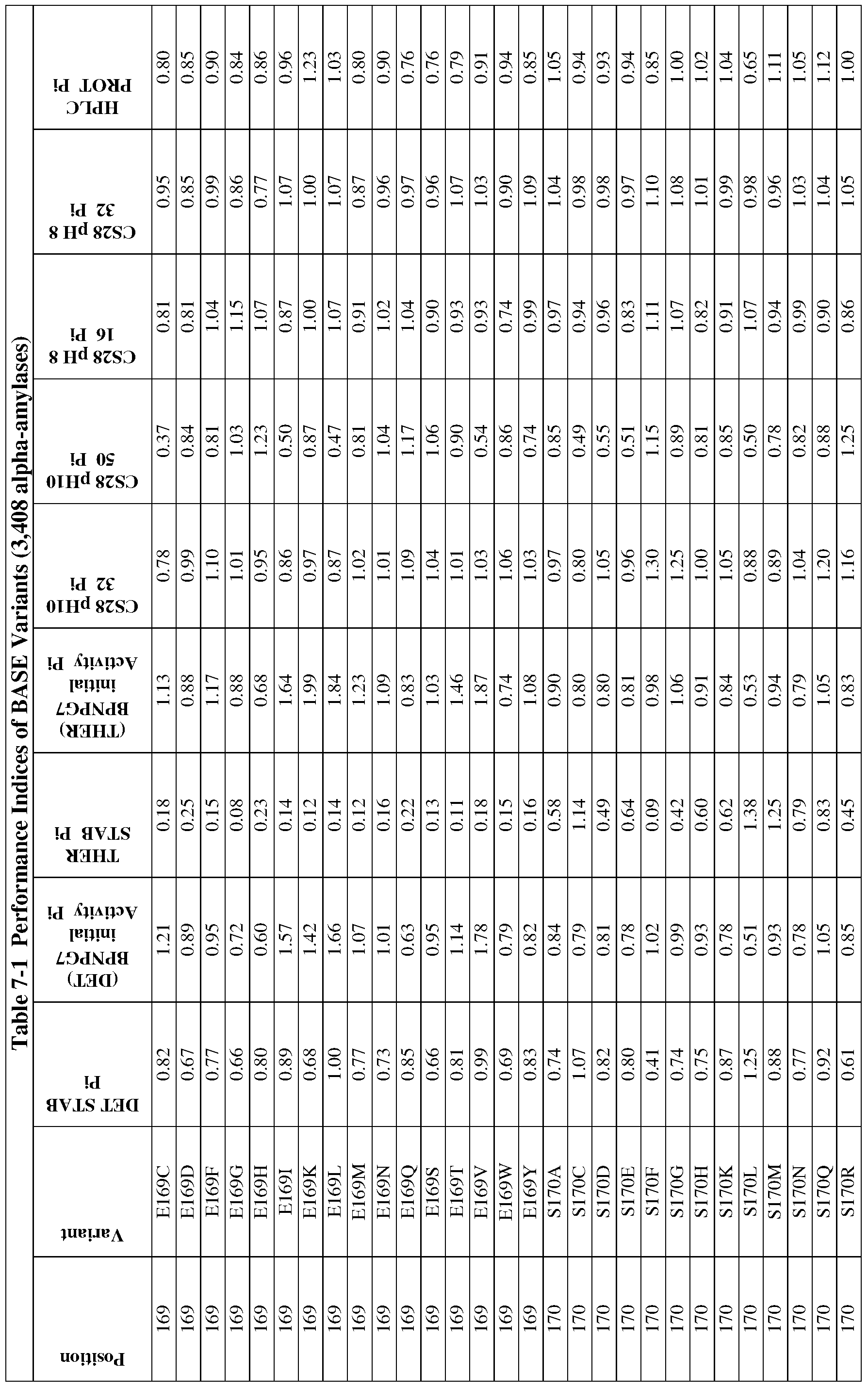 Figure imgf000160_0001
