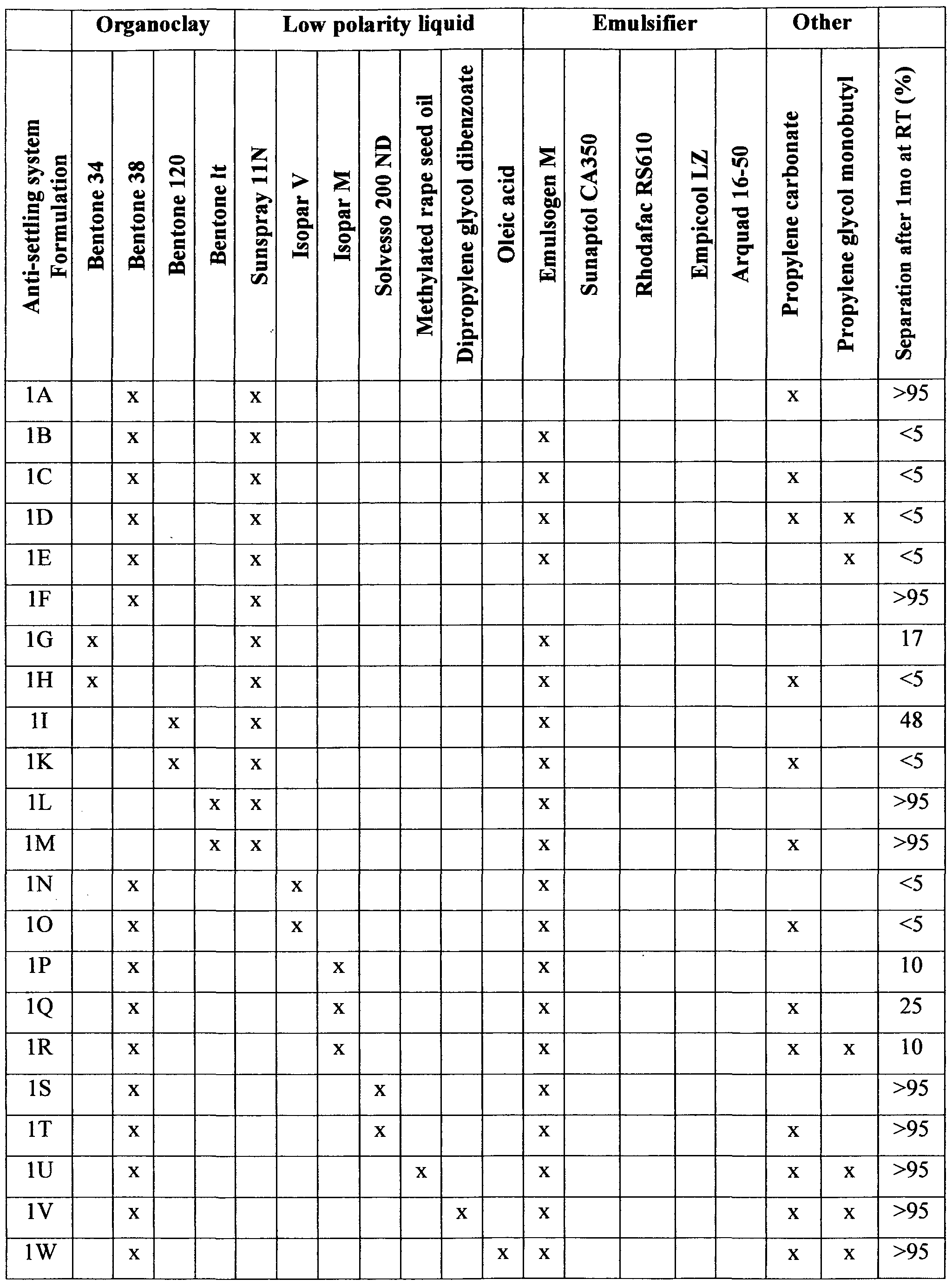 Figure imgf000013_0001