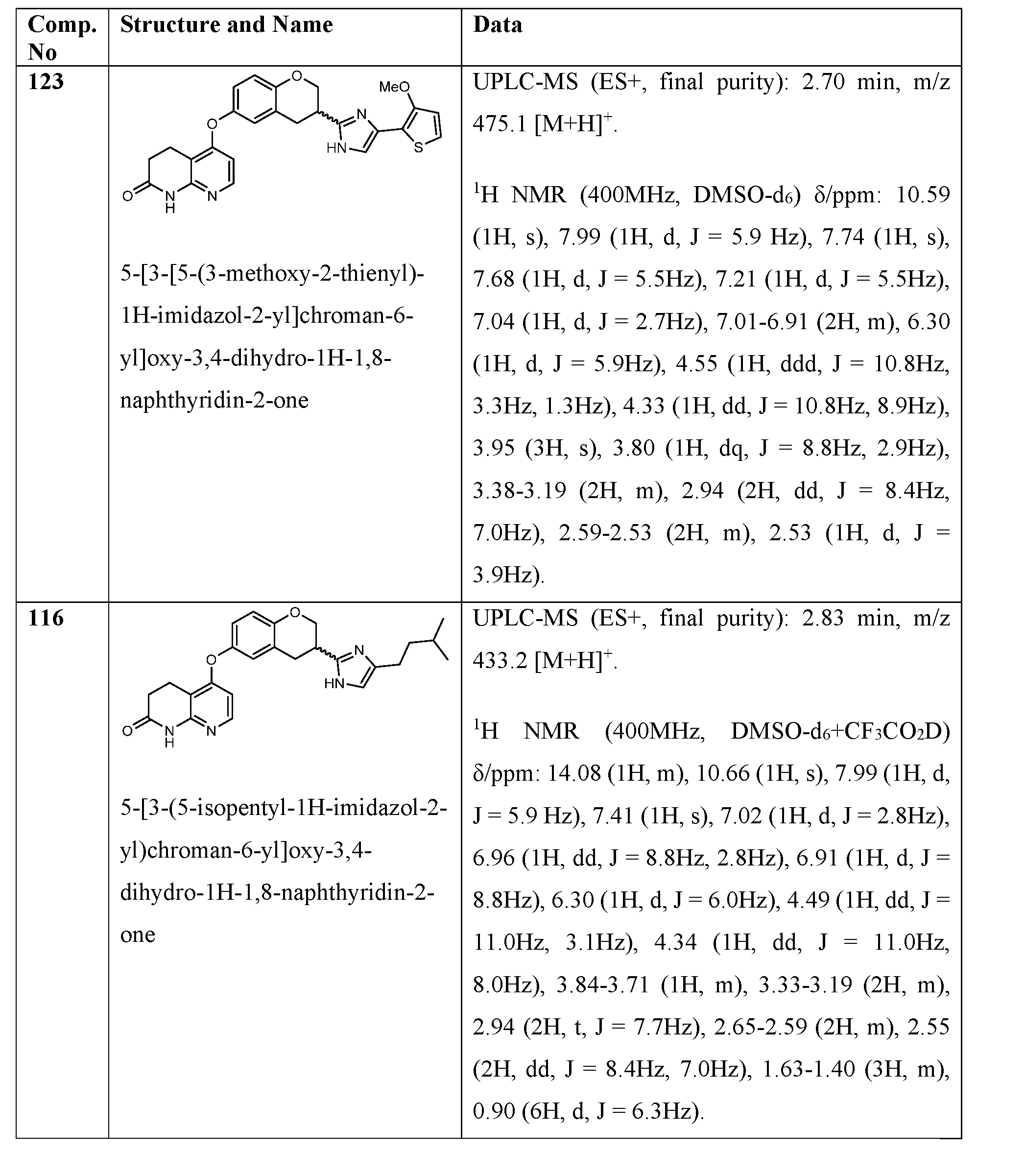 Figure imgf000100_0001