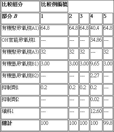 Figure 108125554-A0304-0002