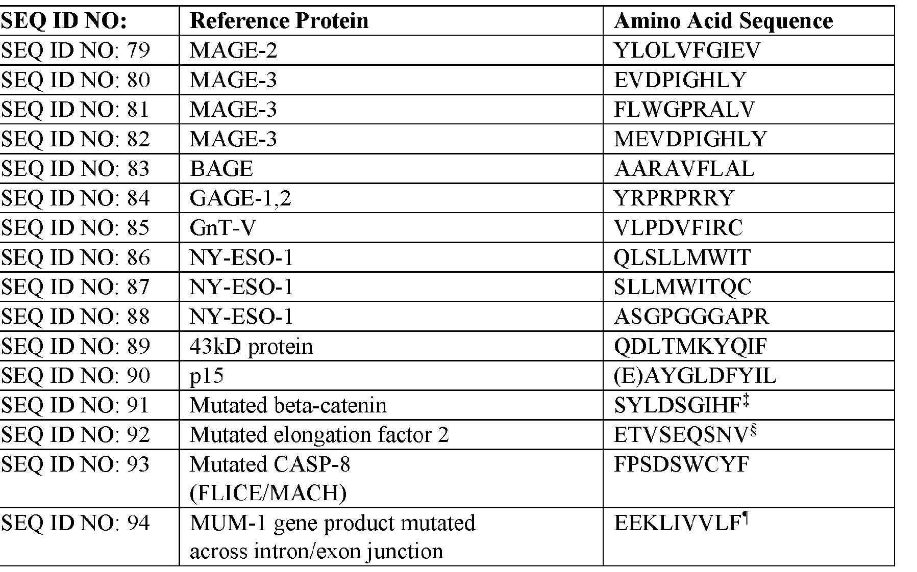 Figure imgf000023_0001