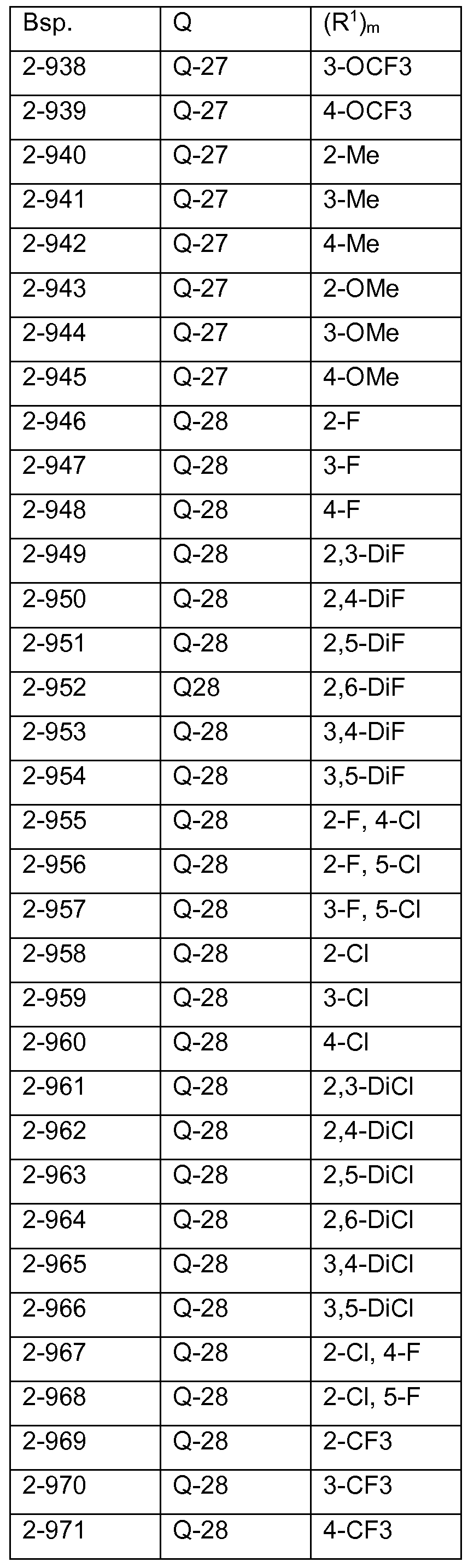 Figure imgf000135_0001
