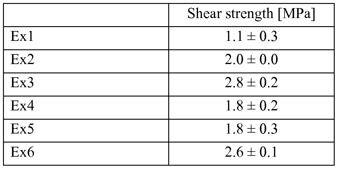 Figure imgf000064_0002