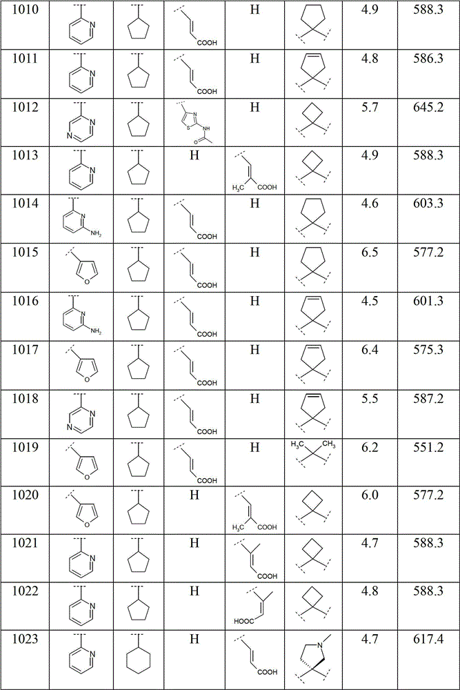 Figure BDA00002007428200921