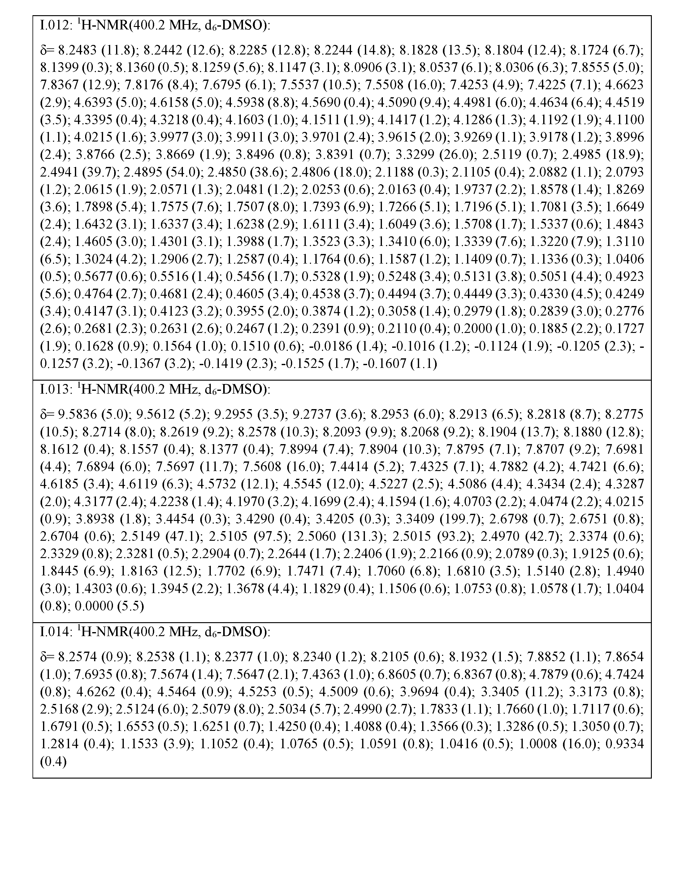 Figure imgf000100_0001