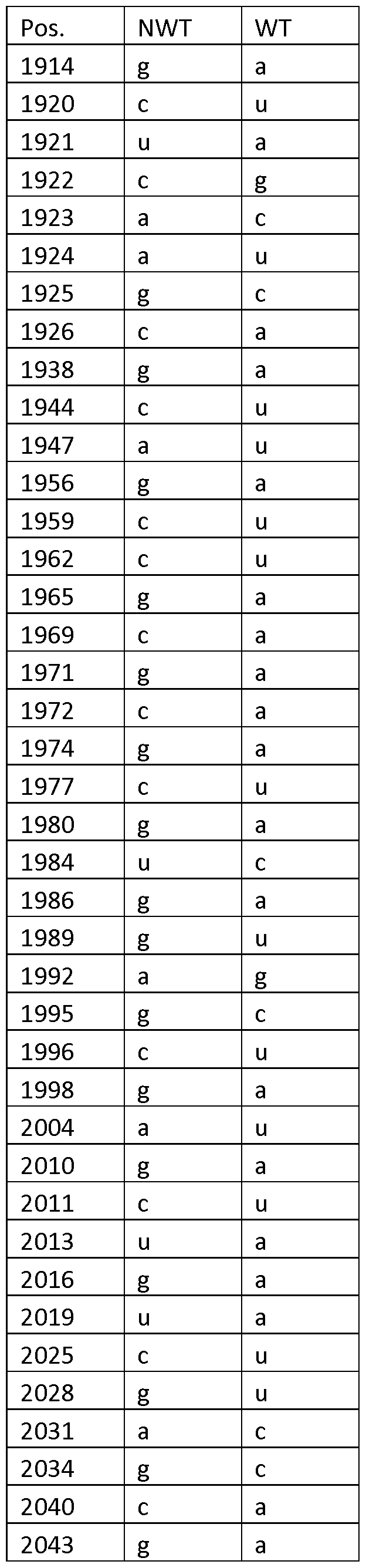 Figure imgf000024_0002