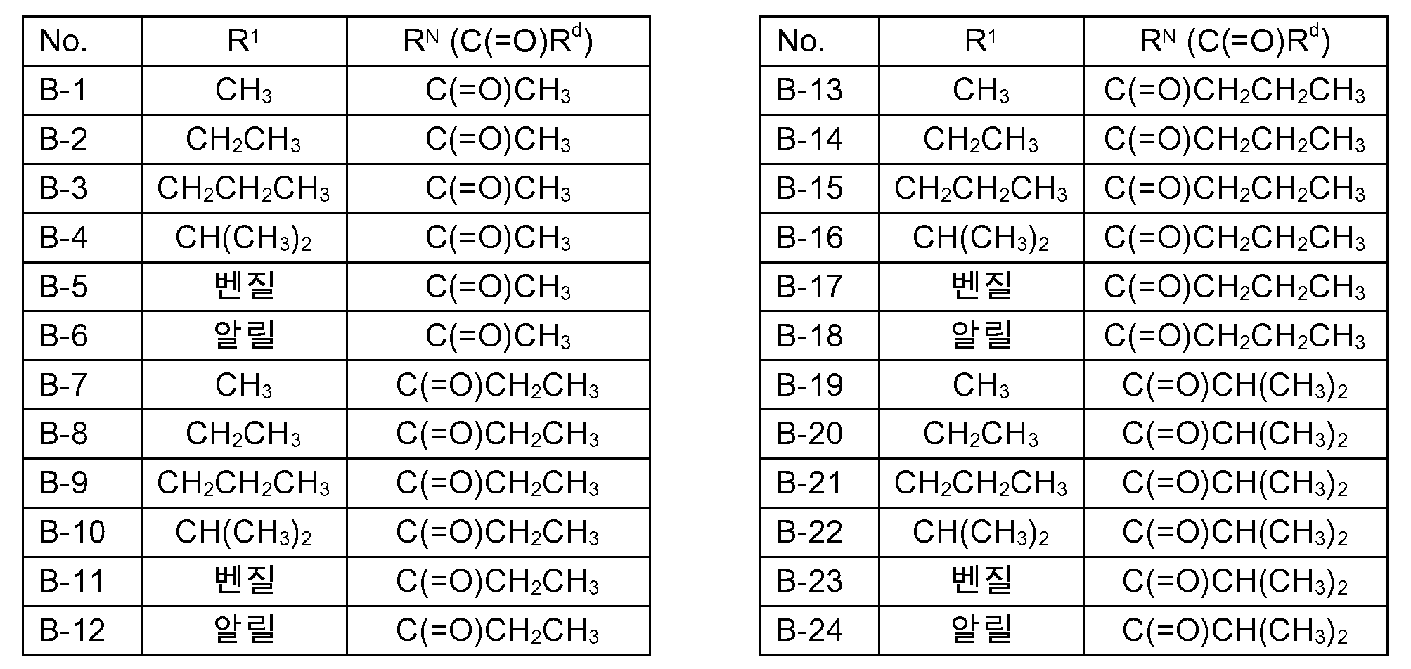 Figure 112020099017743-pct00026