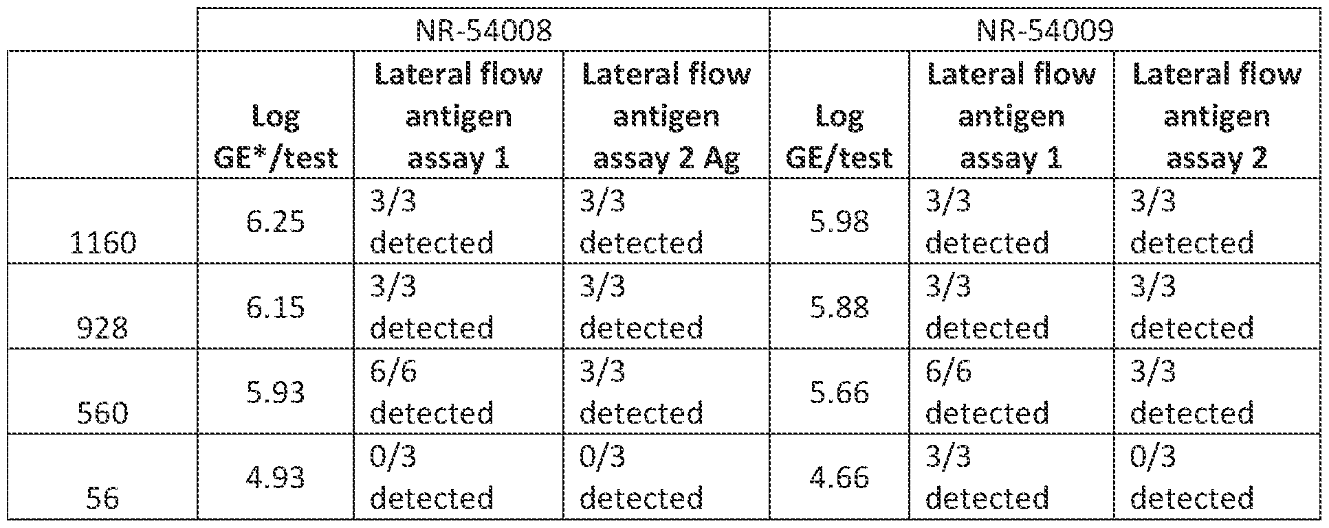Figure imgf000107_0002