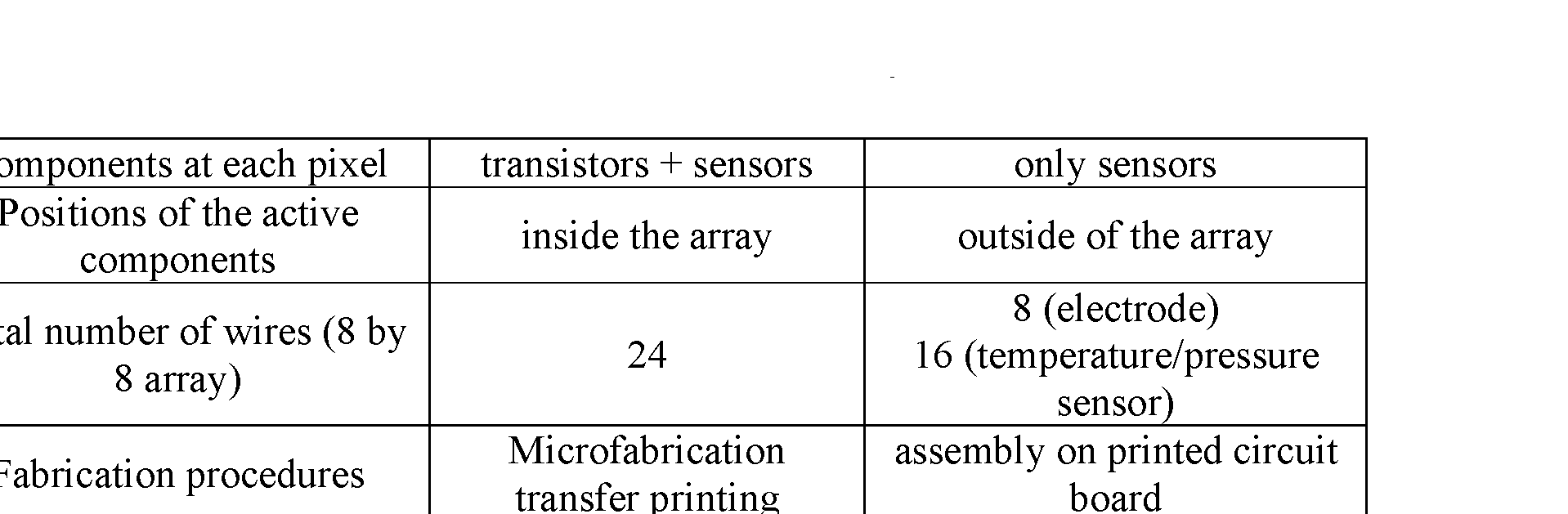Figure imgf000041_0001