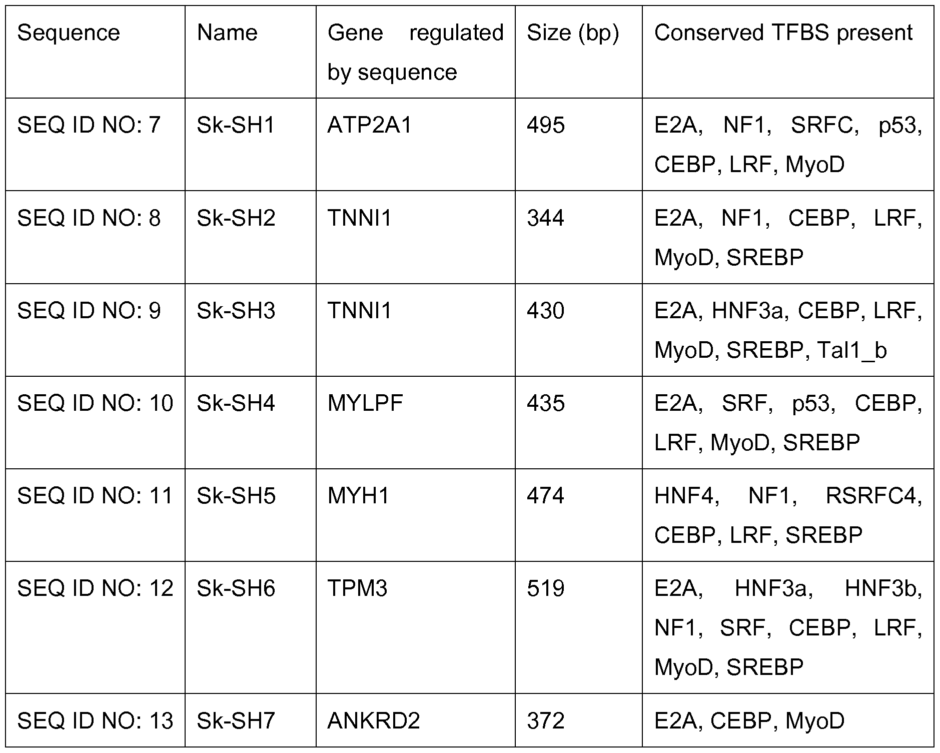 Figure imgf000053_0001