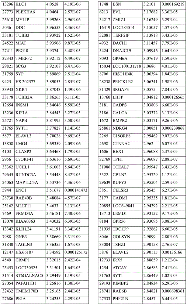 Figure RE-GDA0002236586560001181