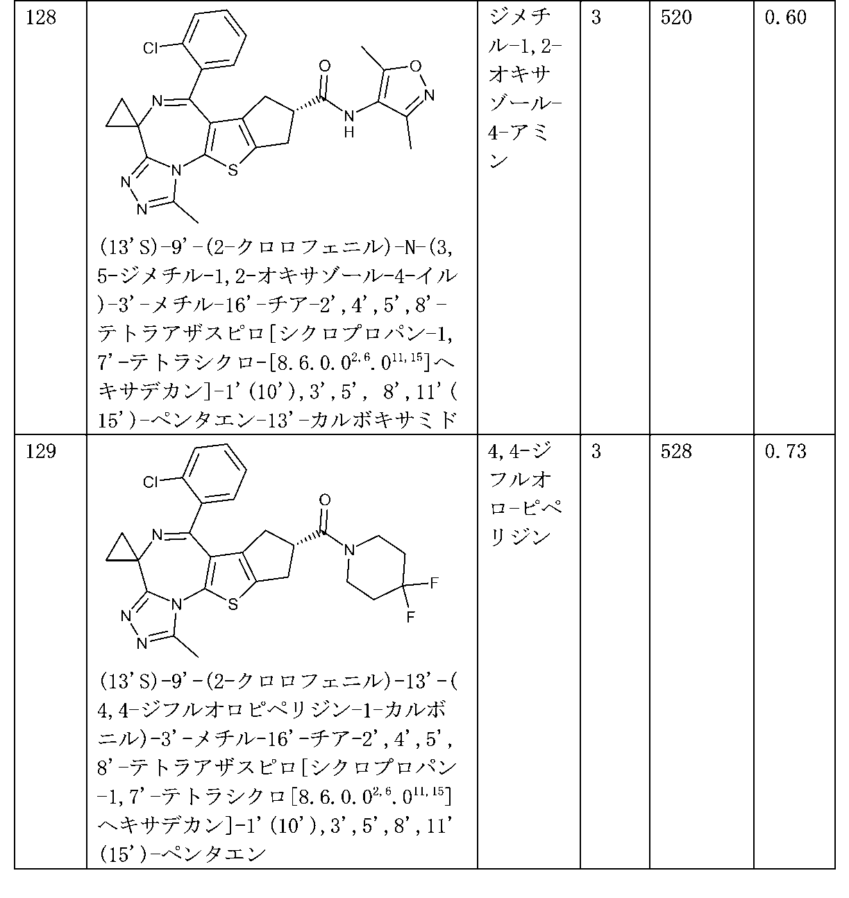 Figure 2025501761000156