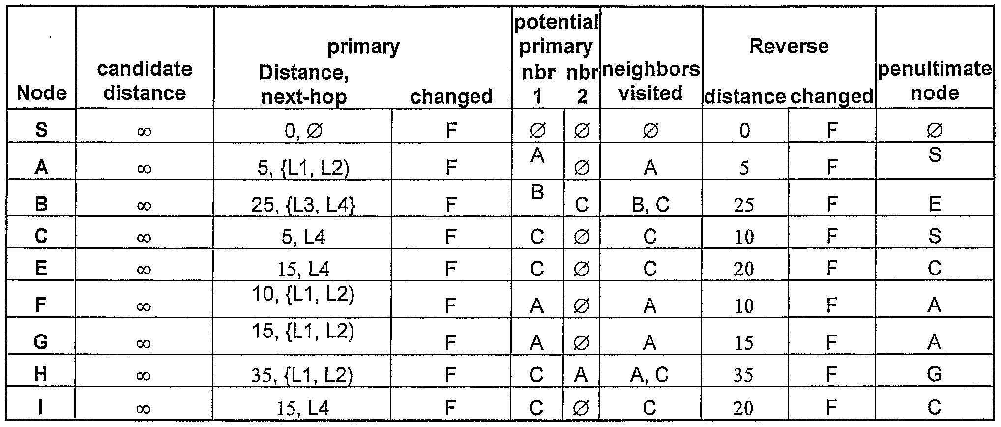 Figure imgf000109_0001