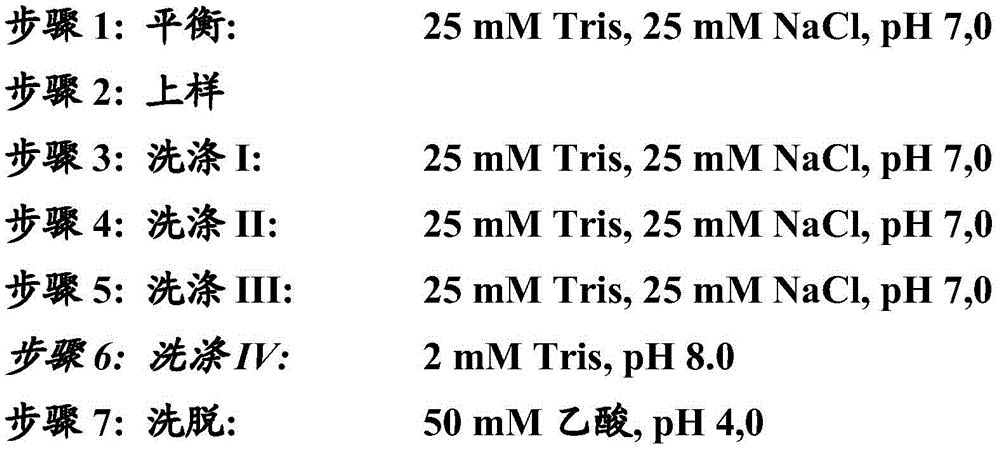 Figure BDA0003838422610000382