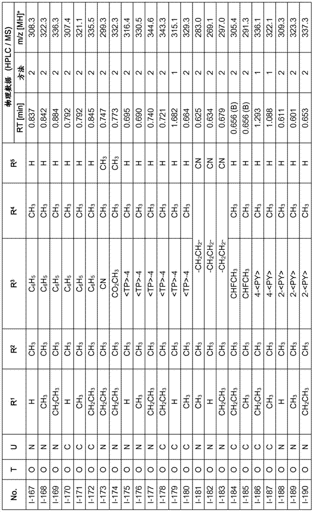 Figure BDA0000395785230000581