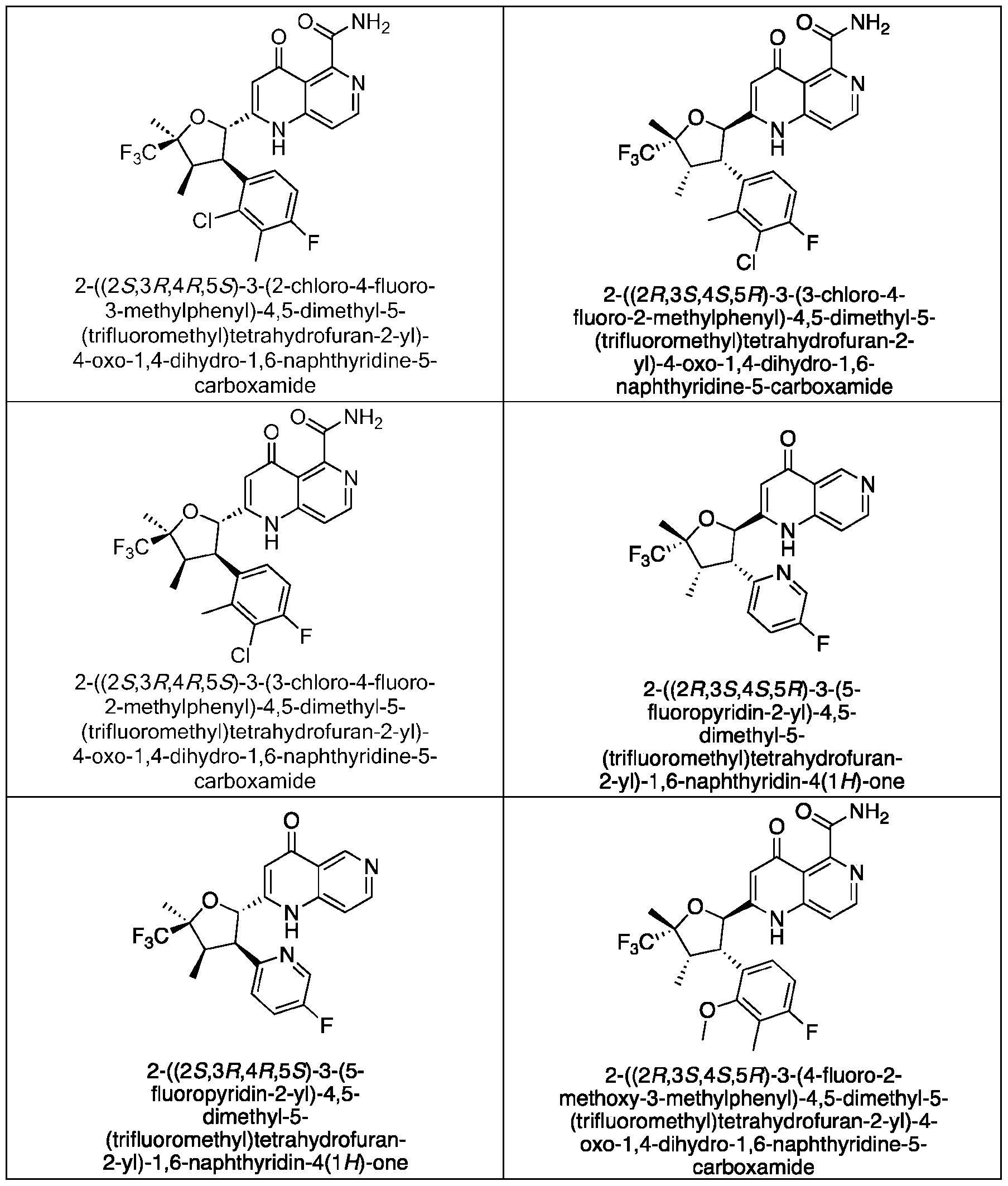 Figure imgf000046_0001