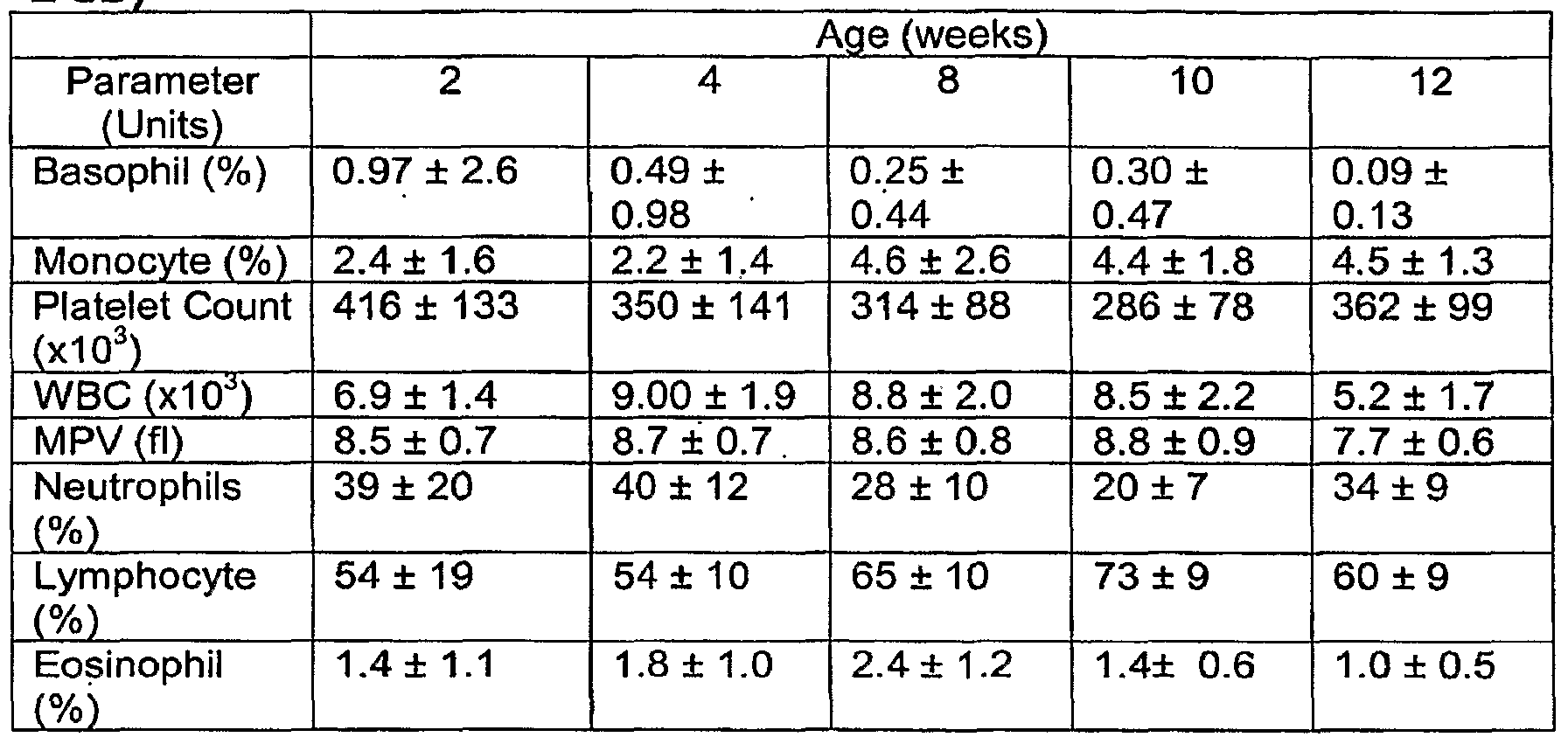 Figure imgf000019_0001