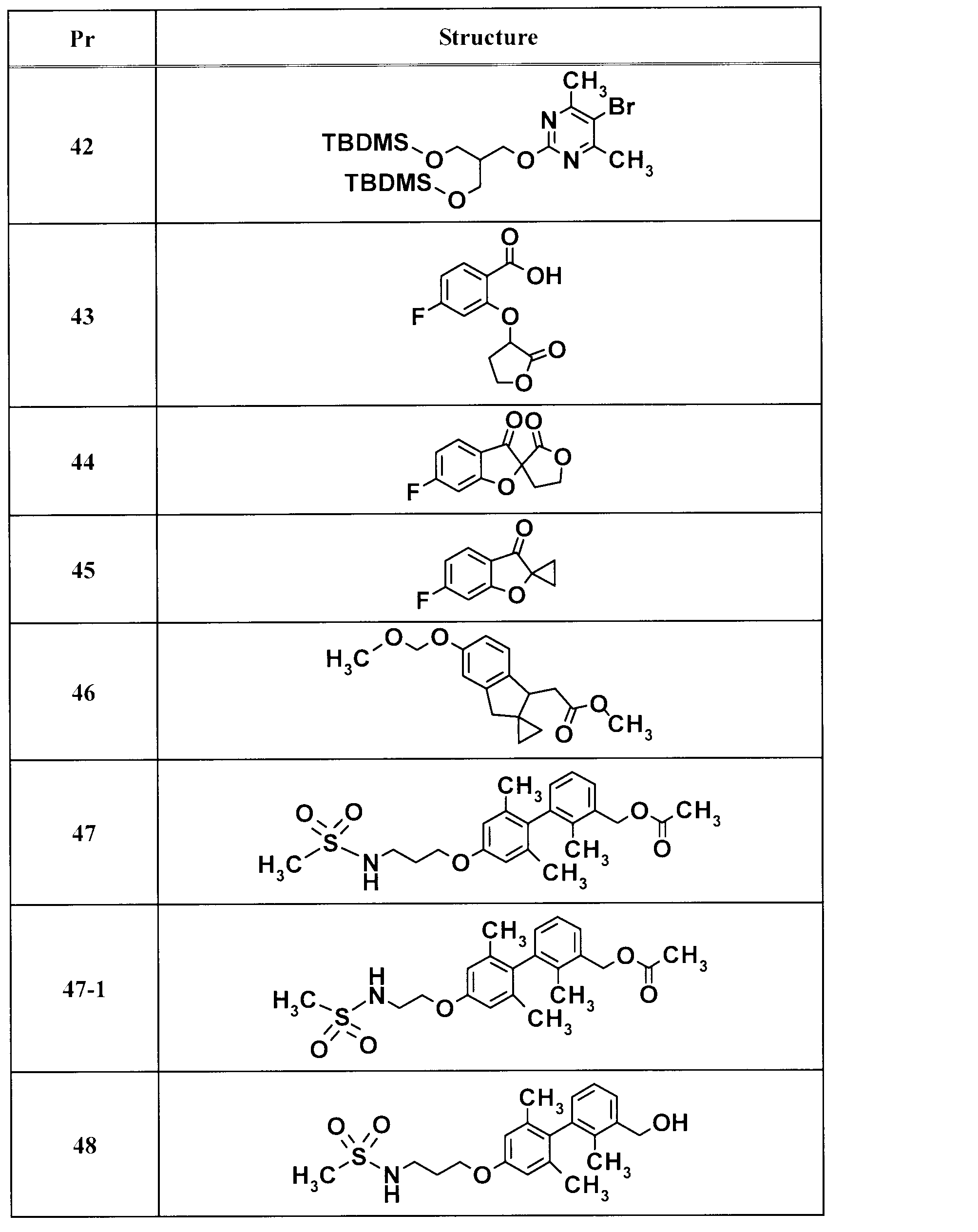 Figure JPOXMLDOC01-appb-T000046