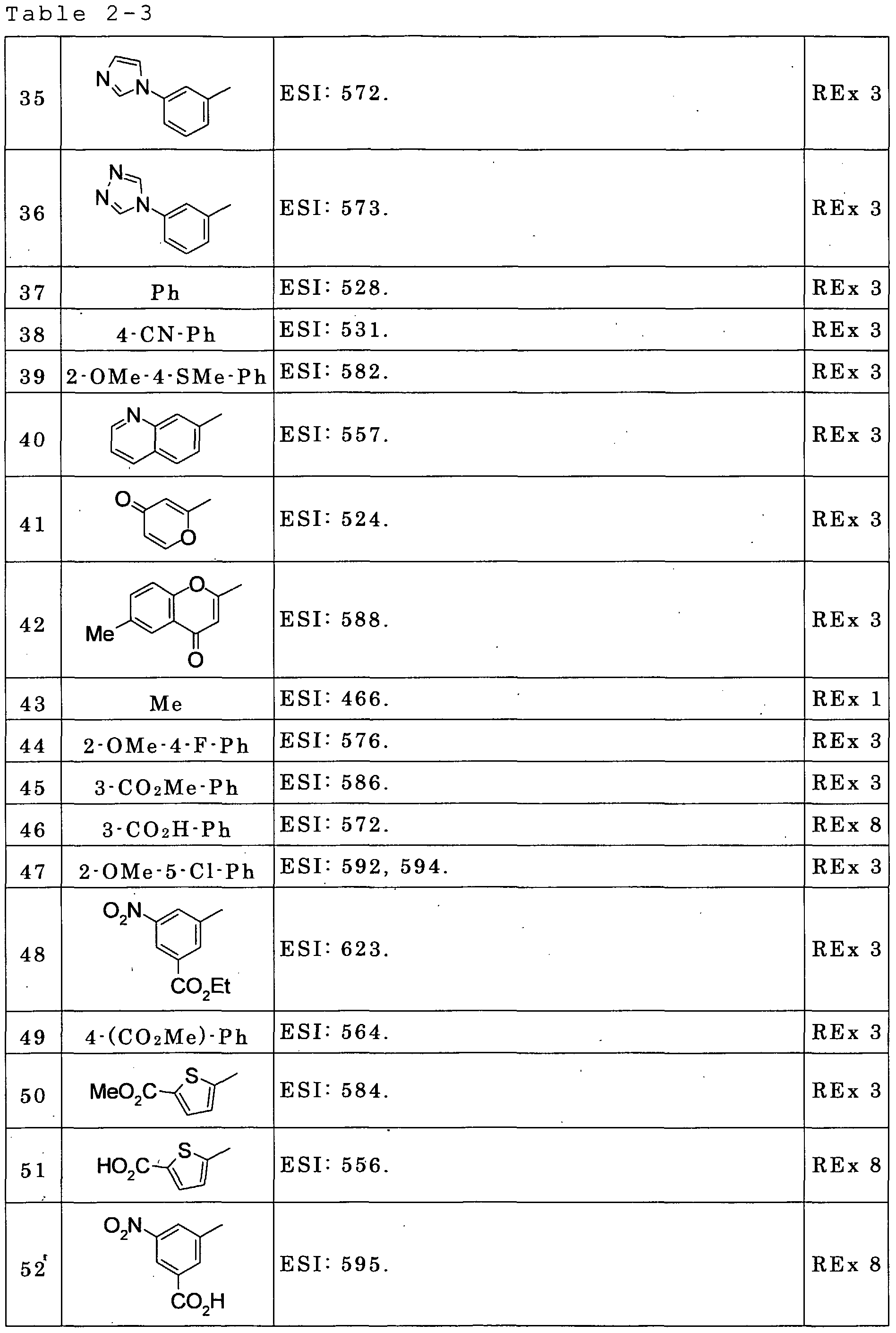 Figure imgf000036_0001