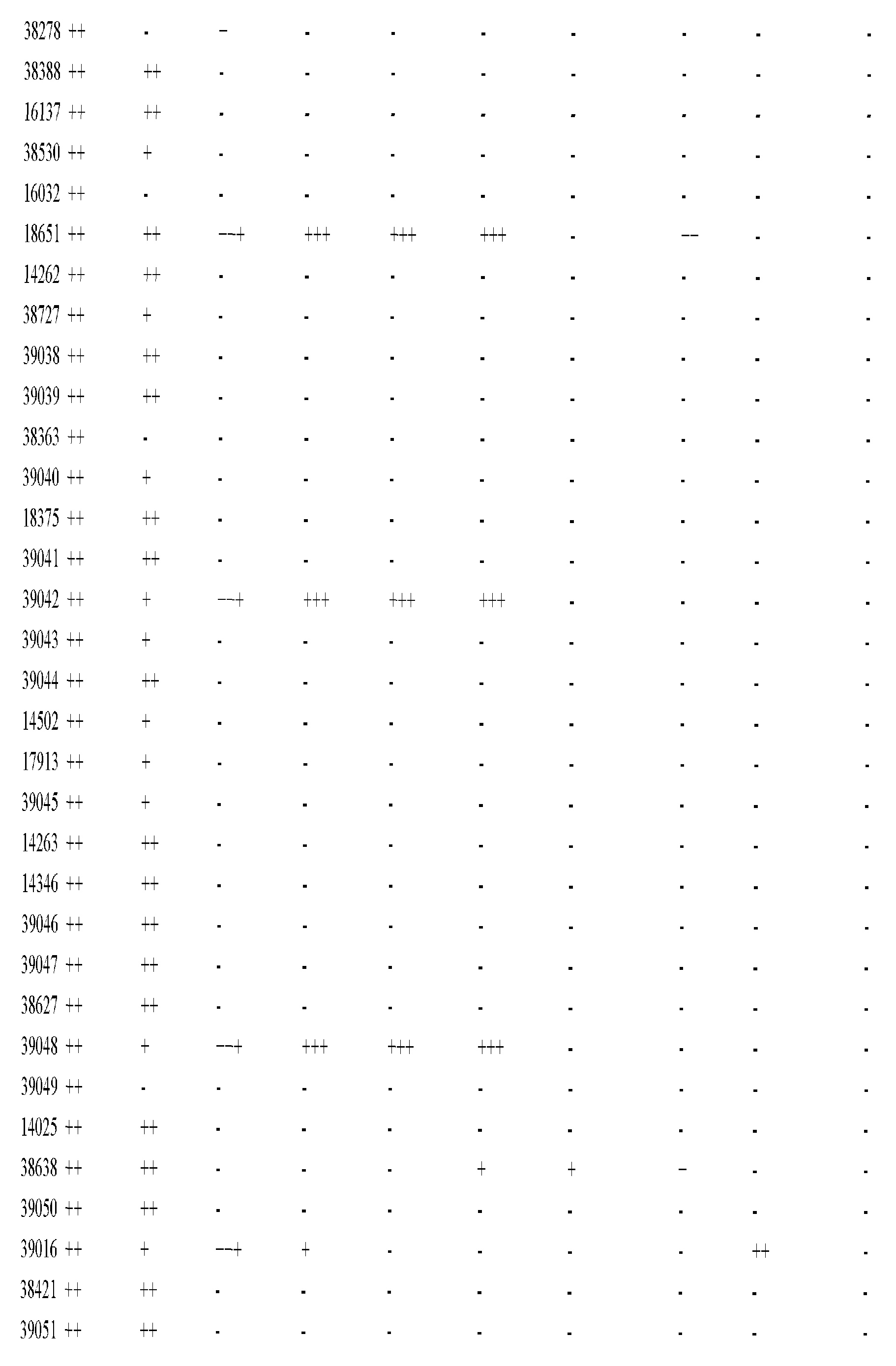 Figure imgf000792_0001