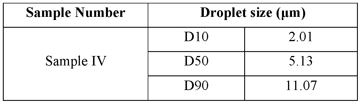 Figure imgf000009_0001