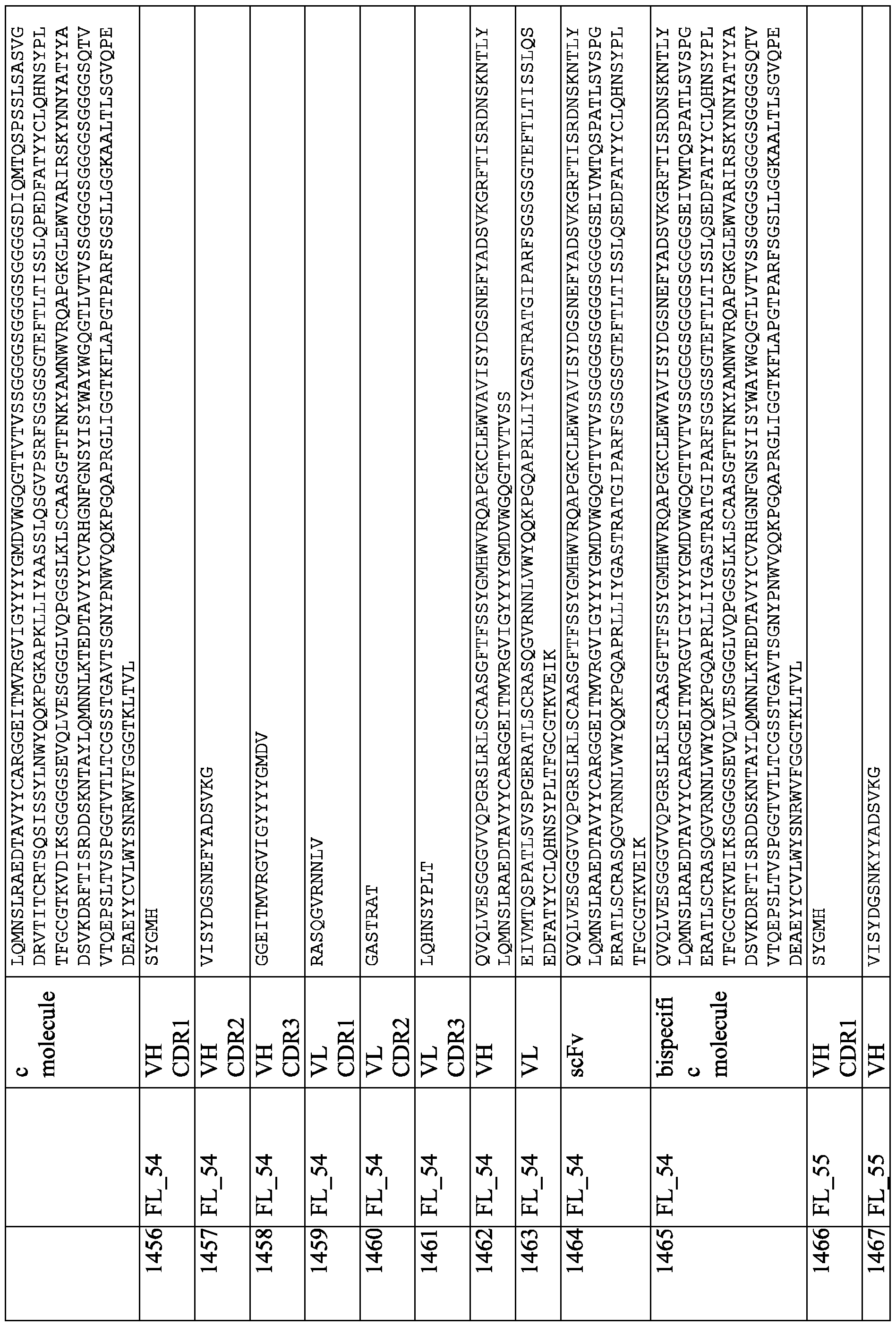 Figure imgf000334_0001