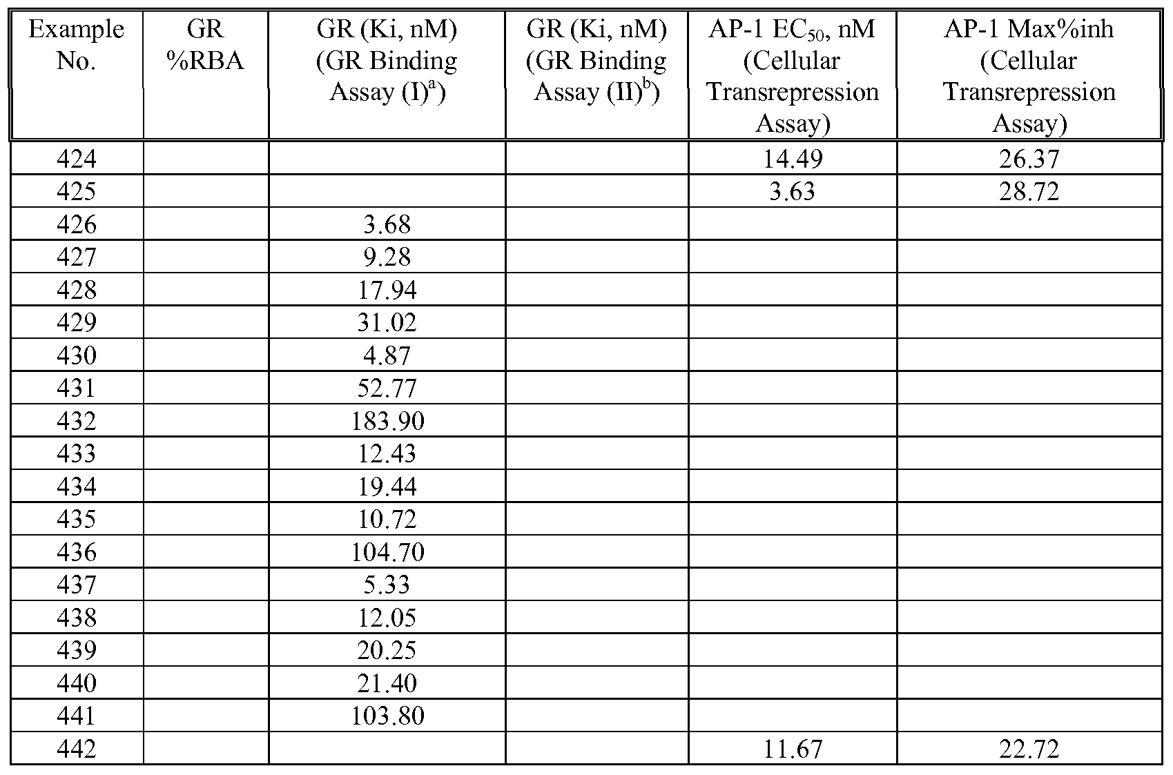 Figure imgf000165_0001