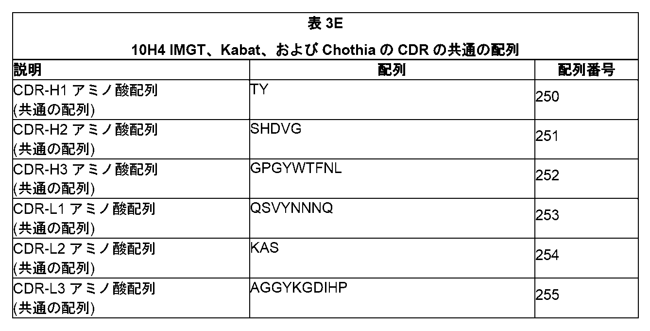 Figure 2023516080000029