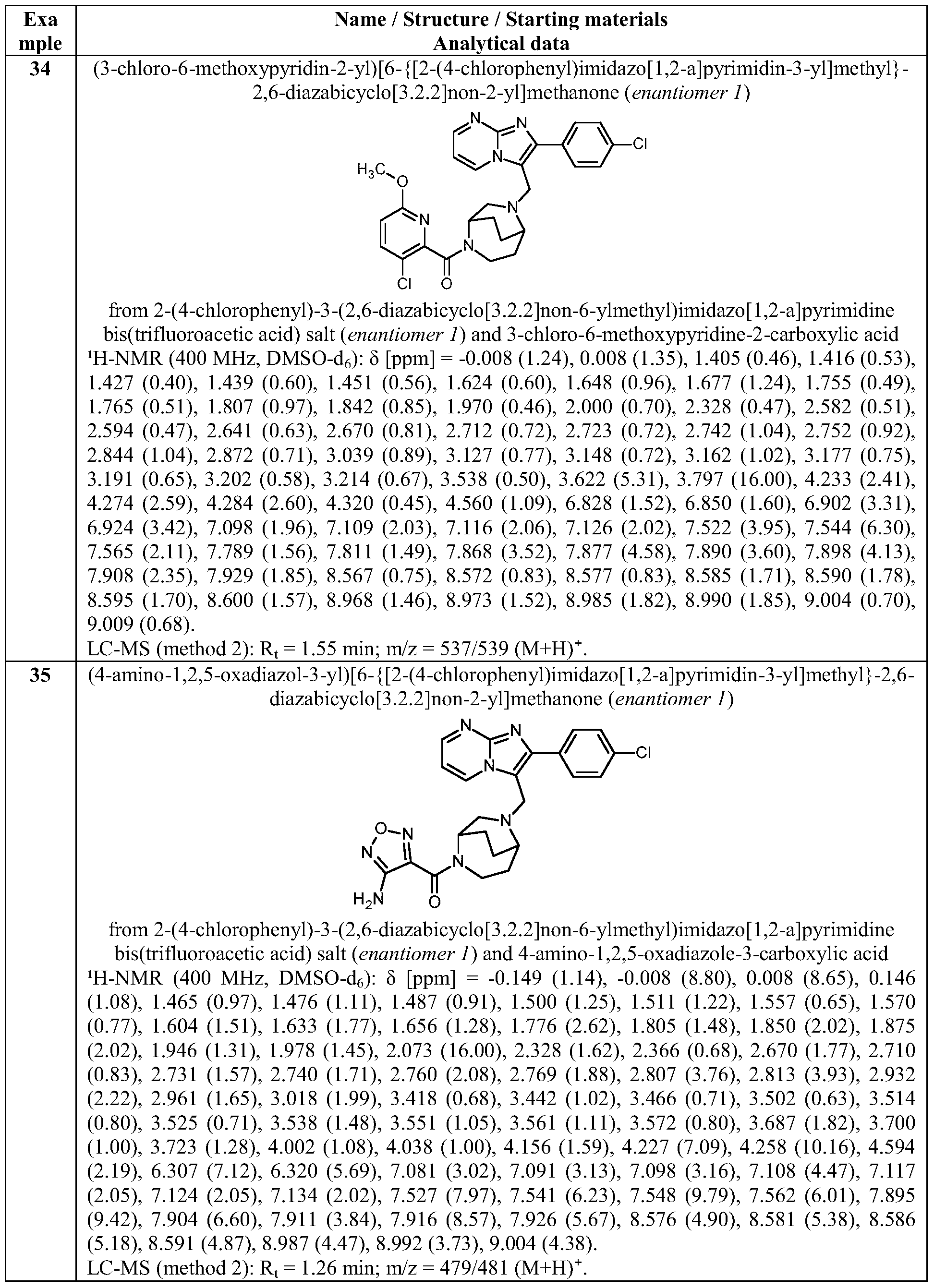 Figure PCTCN2017088237-appb-000150