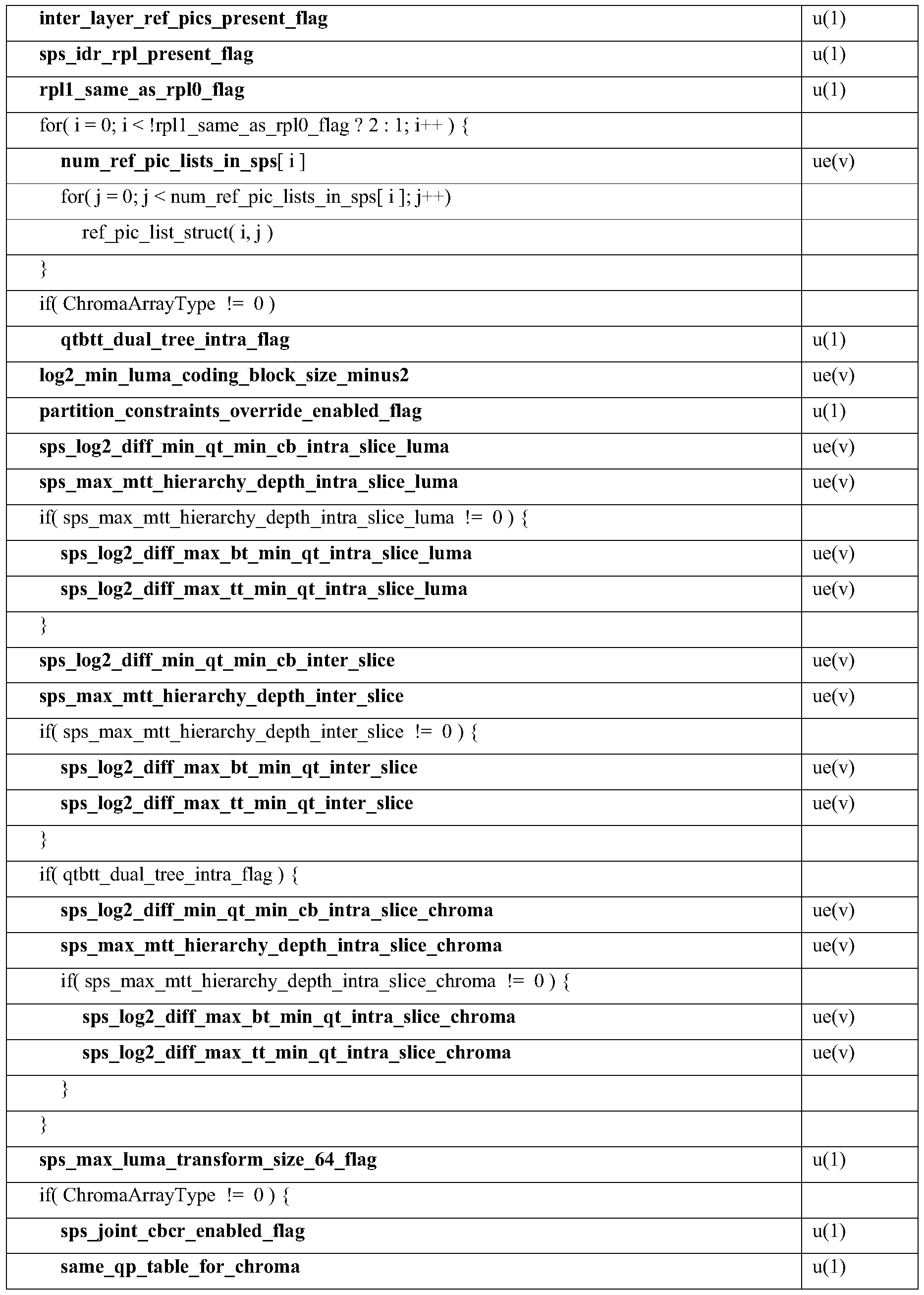 Figure PCTCN2021077220-appb-000003